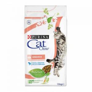 Cat Chow Dry Special Care Sensitive сухой корм для кошек с чувствительным пищеварением, с лососем